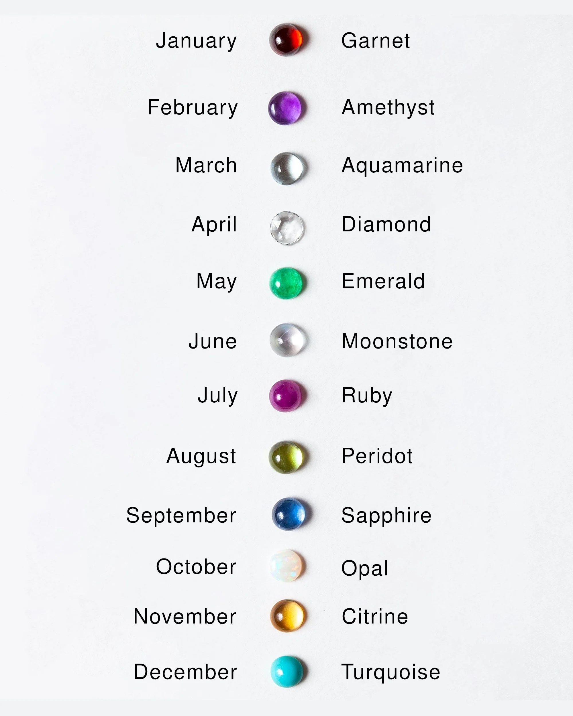 Birthstone Ring - Image 11