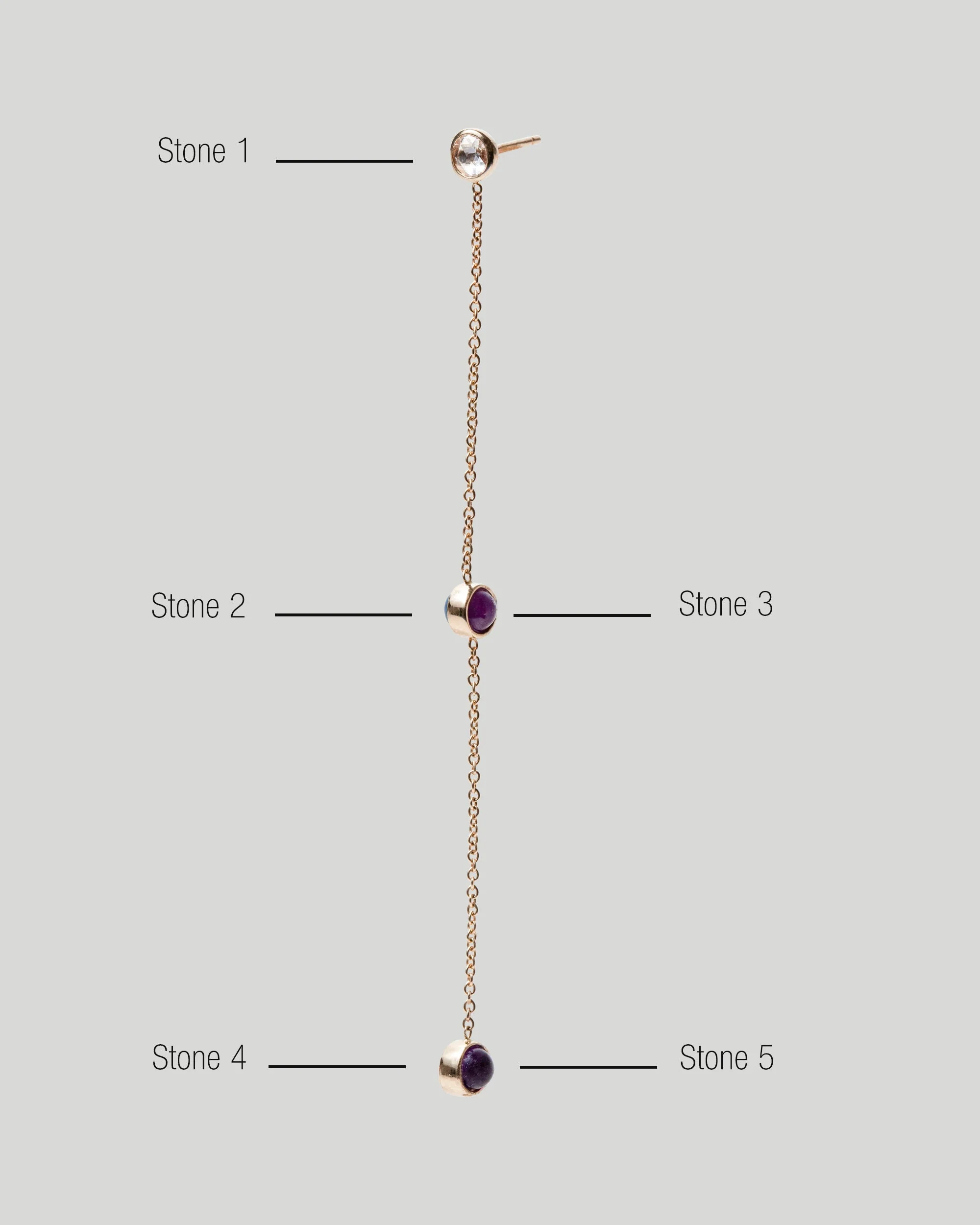 Birthstone Earring Single - Two-Drop - Image 2
