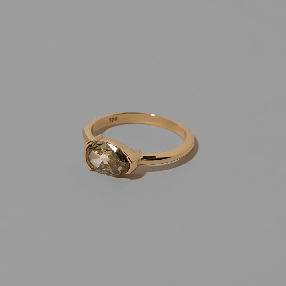Warmth Ring - Image 4